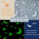 Glow in The Dark Radium Blanket for Kids Super Soft & Warm Glowing Blanket Blue Stars Pattern-1 Theme (59 L x 70 H Inch )