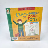 I Know Where My Food Goes - BKLT41000