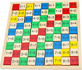 Wooden Multiplication Learninig board fro kids - EKT2276