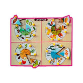 Life Cycle Inside Peg Board Puzzle -12*9 inch - EKW0149
