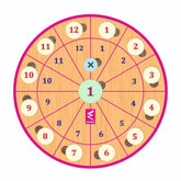 Maths Wheel Game - EKW0150