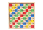 Wooden Multiplication Table - EKT0005