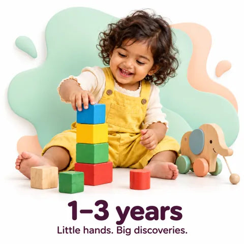 1–3 years