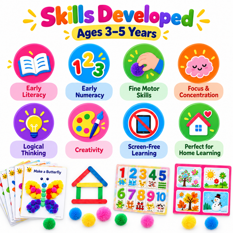 Combo 1 skills developed