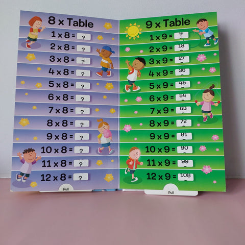 Times Table - BKLT50252