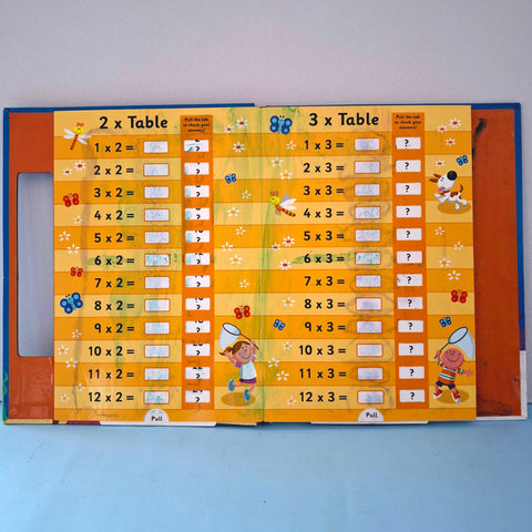 I Can To It Times Table - BKLT50671