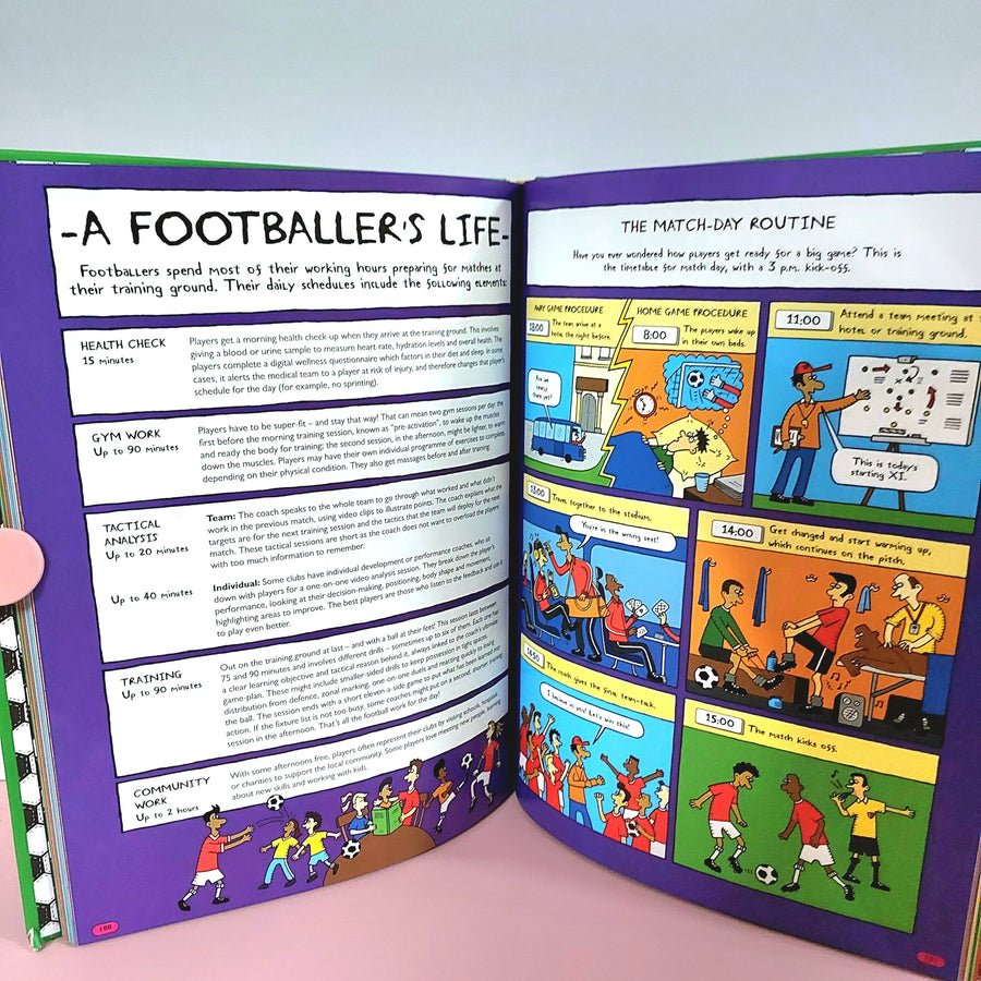 The Foot Ball School - BKLT50825