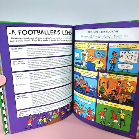 The Foot Ball School - BKLT50825
