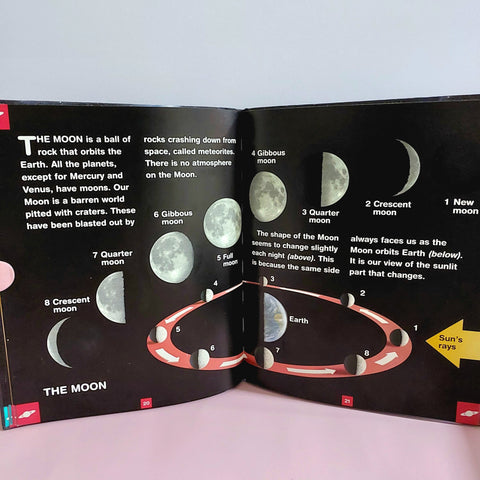 The Glow Dark Book Of Space - BKLT50828
