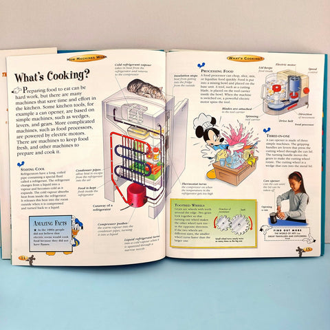 How Machines Work - BKLT50934