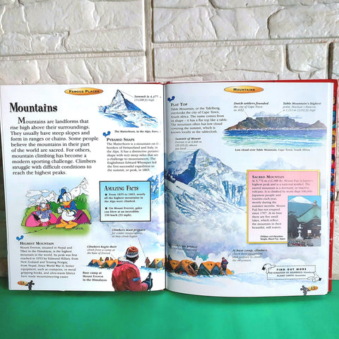 Famous Place - BKLT50944