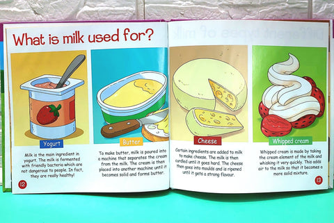 Milk - BKLT50990