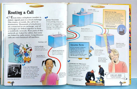 The Wonderful World Of Knowledge Communication - BKLT51311