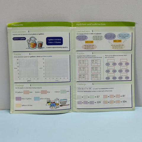 Maths Basics [Age 10-11] - BKLT51630