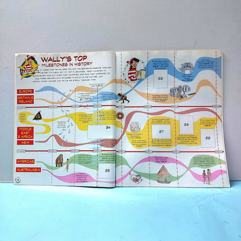 Wally'S History World! - BKLT52193
