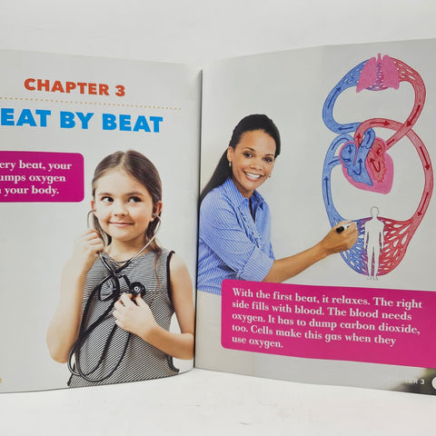 Circulatory System - BKLT60121
