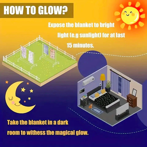Glow in The Dark Radium Blanket for Kids Super Soft & Warm Glowing Blanket for Toddler All Seasons Baby Purple Unicorn  Theme (50 L x 37 H inch)