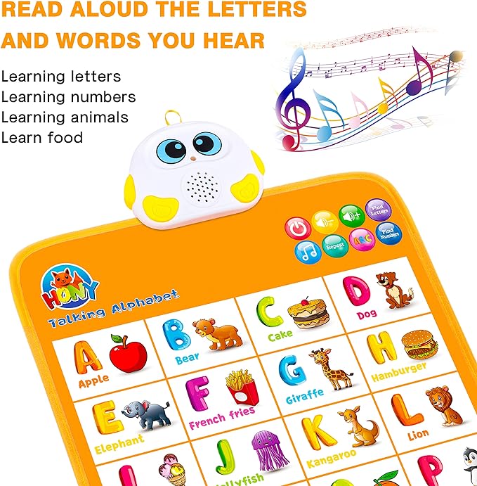 Talking ABC Interactive Alphabet Poster - EKT3203