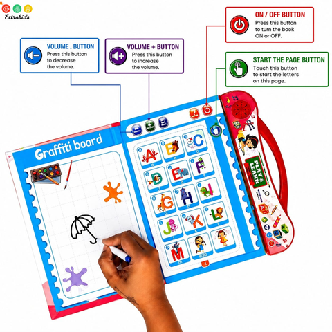 Play And Learn Intelligence Book - EKT3217