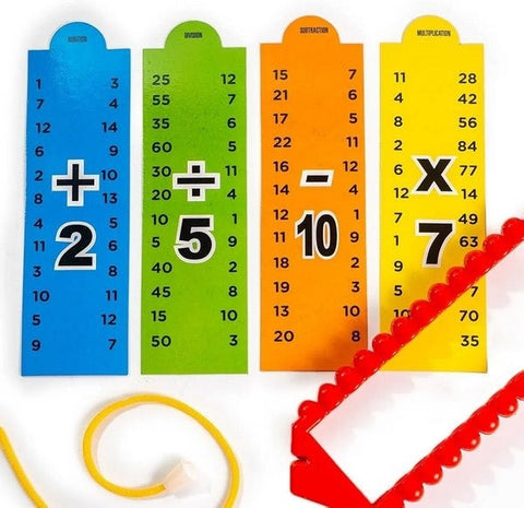 The Math Matching Key - EKT3530