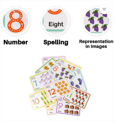 1 Number Flash Cards Set will be shipped - EKT3628