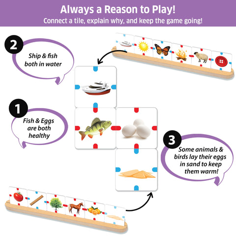 Why Connect Board Game| Family Game - EKT3687