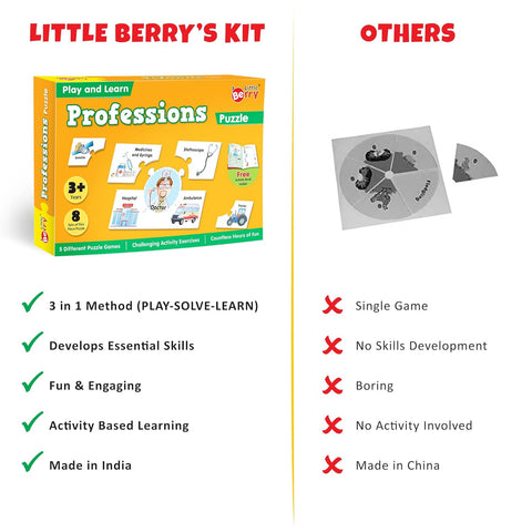 Play and Learn Puzzles - Professions | 5 Different Puzzle Games | Learning & Educational Toy - EKT3728