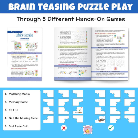 Play and Learn Puzzles - Life Cycle | 5 Different Puzzle Games | Learning & Educational Toy - EKT3730