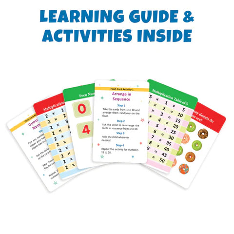 My First Numbers Flash Cards | 36 Cards - EKT3732