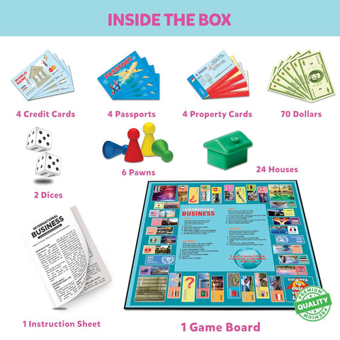 International Business Game | Foldable Waterproof Board - EKT3744