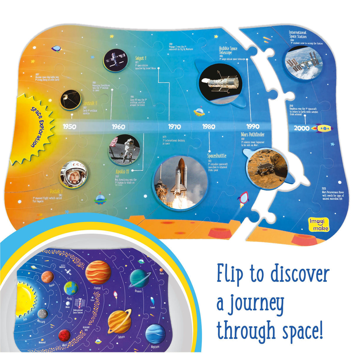 Solor System Dual Sided Puzzle - EKT3769