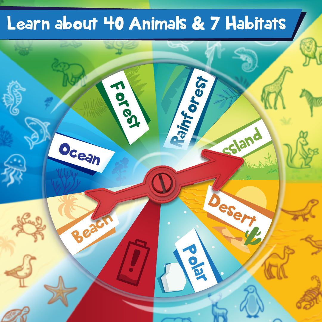Rescue Quest - Animals & Habitats | Explore & Learn Animal & Habitats - EKT3777