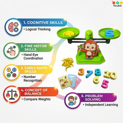 Weigh And Play Learn Practical Maths 1pc Random Design Will Be Shipped - EKT3832