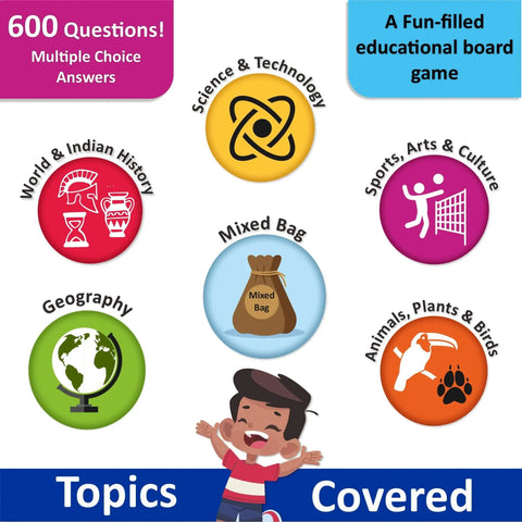 Brainy Quiz Contest Game - EKT3848