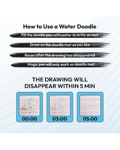Water Doodle Mat 44X32Cm With Pen For Kids - EKT3875