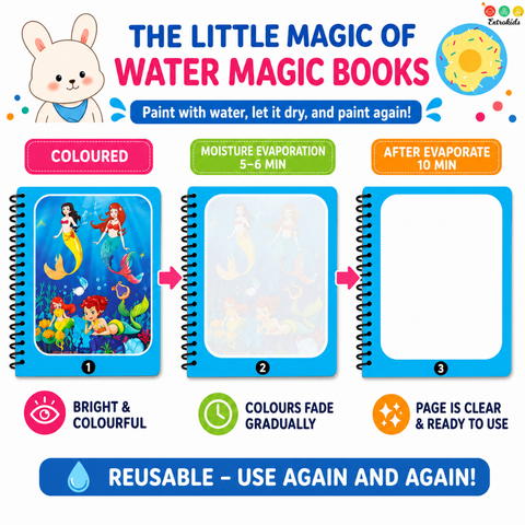 Magic Book Pack Of 4 (Random Design Will Be Shipped) - EKT3906