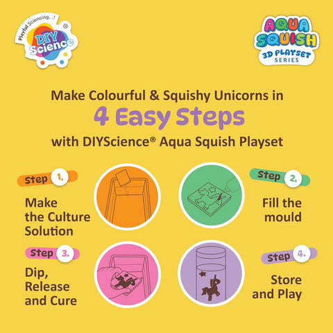 Aqua Squish Unicorn Paradise Kit - EKT3910