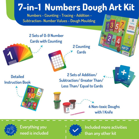 Dough Art Kit Numbers For Kids - EKT3917