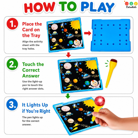 Intellikids Electro Game chandrayan - EKT3934