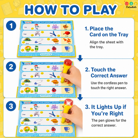 Intellikids Electro Game Phonics - EKT3935