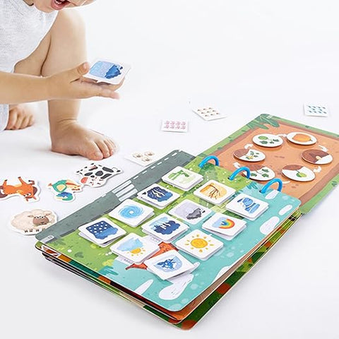 Busy Book For Toddlers Life Skills - EKT3975