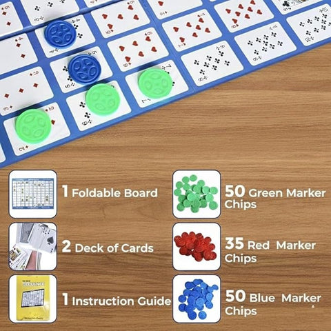 Sequentra Strategy Card and Board Game - EKT4030
