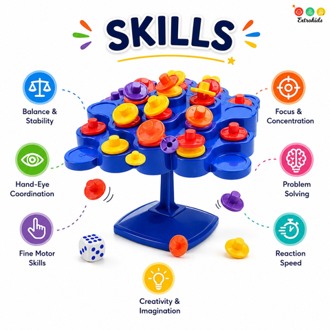 Toppali Tree Balancing Game - EKT4031