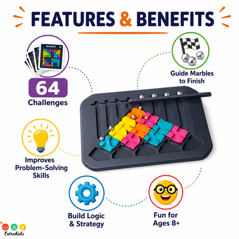 Marble Puzzle Board Game With 64 Challenges - EKT4039