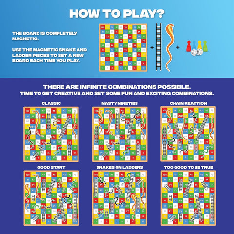 Magnetic Snakes and Ladders Infinity Big Board Game with Ludo - EKT4060