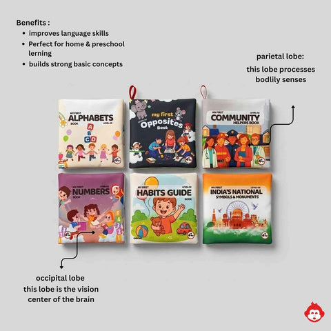 Early Education Cloth Book for Kids Pack of 6 Level 02 - EKT4115