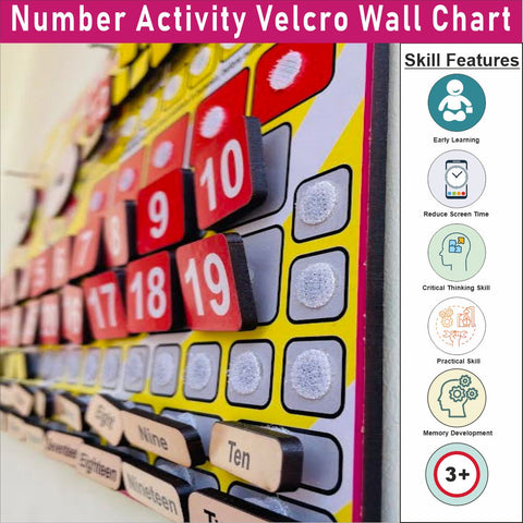 Number activity Velcro chart - EKW0257