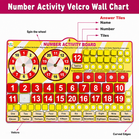 Number activity Velcro chart - EKW0257