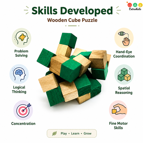 Wooden Rubiks Model | Eco-Friendly Snake Cube Twist Puzzle Toy
