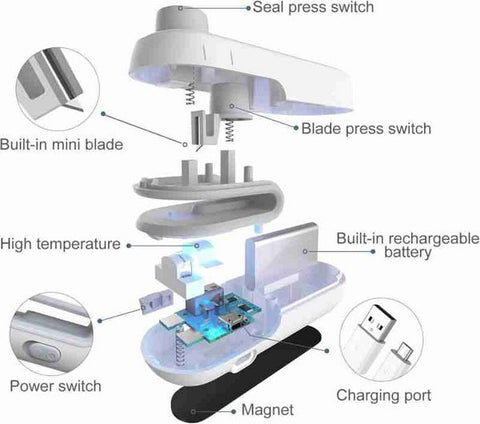 Portable Sealing Machine - SHL0120